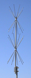 Communication Systems