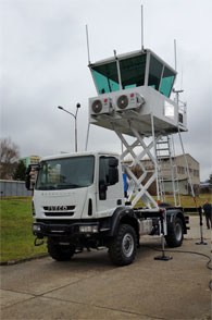 Air Traffic Control